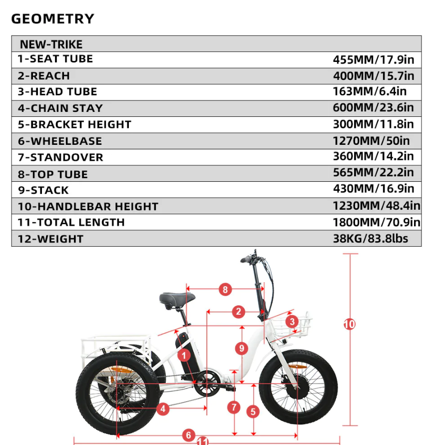Eunorau Fat Tire Electric Trike