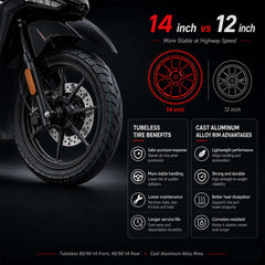 X-PRO Tinian Scooter 200 EFI (168.9cc, 14" Alloy Wheels, CVT, LED)