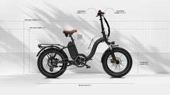 MODBIKES City+ Step-Thru 3 48V 15Ah 720W Electric Bike