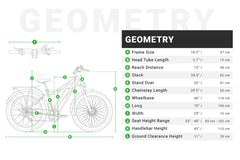 EMMO E-WILD C2 All Terrain Fat Tire EBike