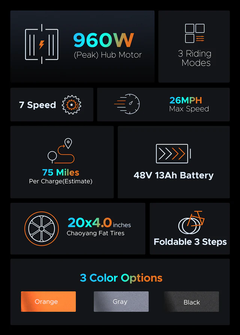 ENGWE EP-2 Pro 960W (Peak) Foldable E-Bike with Front Suspension