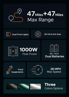 ENGWE M20 1000W Peak, Dual Suspension, 94 Mile E-Bike
