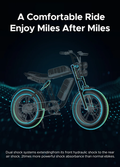 ENGWE M20 1000W Peak, Dual Suspension, 94 Mile E-Bike