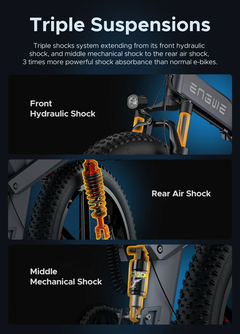 ENGWE X20 1000W Peak, 93-Mile Range, Triple Suspension Folding E-Bike