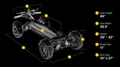 Cycleboard X-Quad 3000 Golf Your Personal 4 Wheel Golf Vehicle