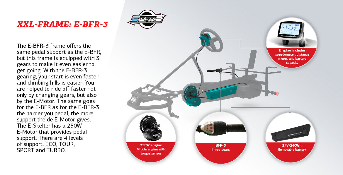 berg jeep pedal car Jeep Revolution Pedal Go-Kart BFR XL BFR
